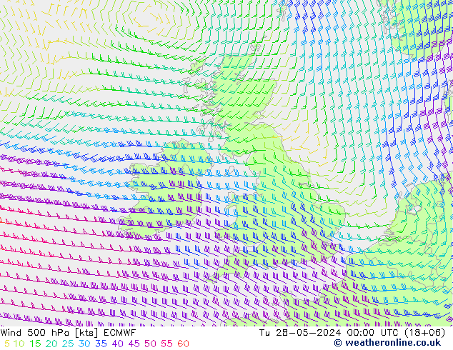 wiatr 500 hPa ECMWF wto. 28.05.2024 00 UTC