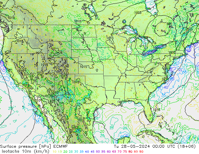 Eşrüzgar Hızları (km/sa) ECMWF Sa 28.05.2024 00 UTC