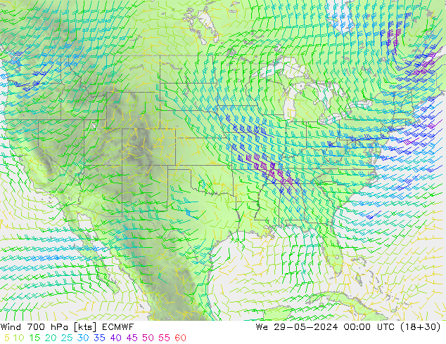 Viento 700 hPa ECMWF mié 29.05.2024 00 UTC