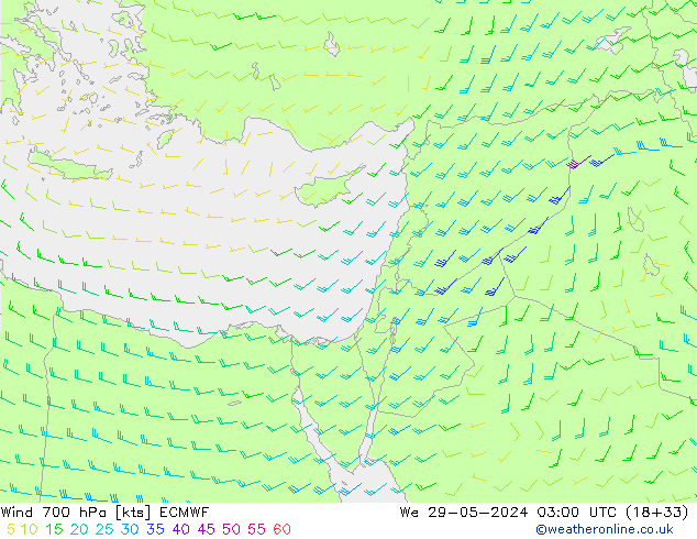 Vent 700 hPa ECMWF mer 29.05.2024 03 UTC