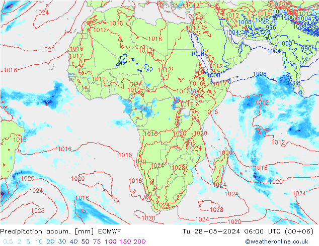 Precipitation accum. ECMWF Út 28.05.2024 06 UTC