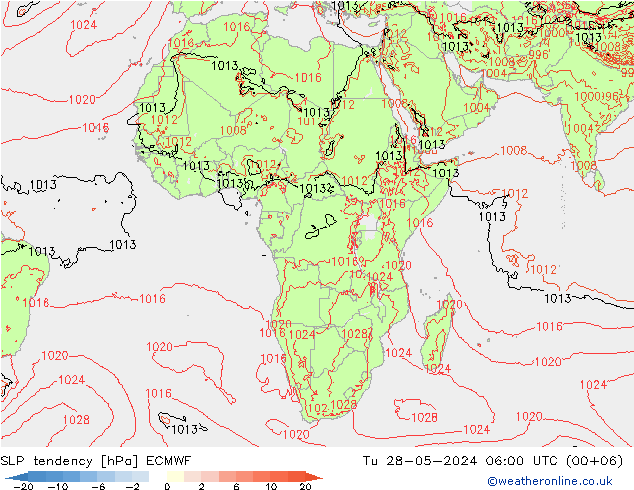 SLP tendency ECMWF Út 28.05.2024 06 UTC