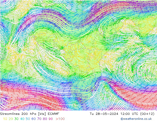 Rüzgar 200 hPa ECMWF Sa 28.05.2024 12 UTC