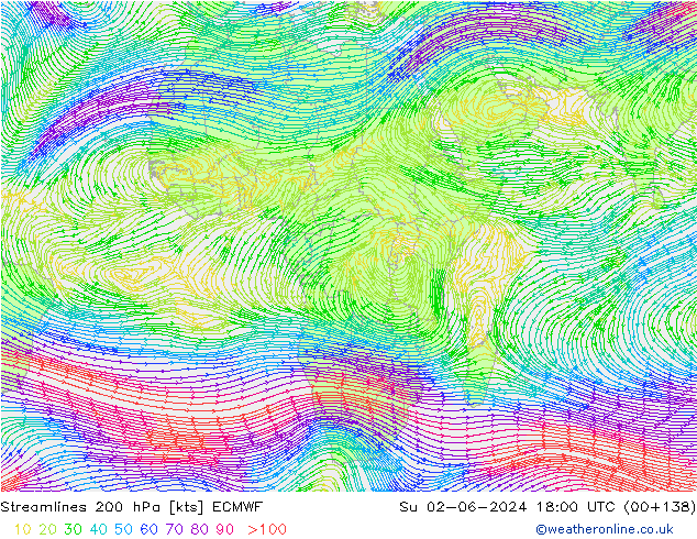 Streamlines 200 hPa ECMWF Su 02.06.2024 18 UTC