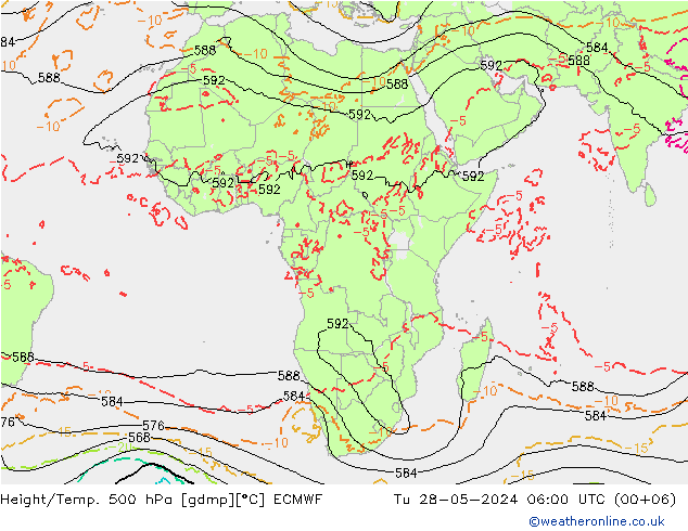 Hoogte/Temp. 500 hPa ECMWF di 28.05.2024 06 UTC