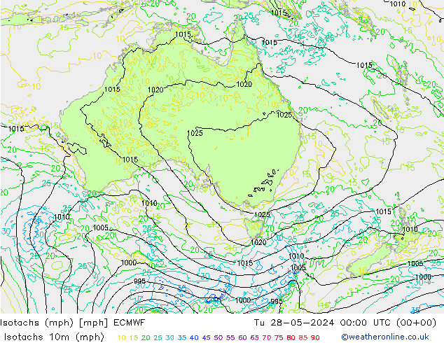 Isotachs (mph) ECMWF Tu 28.05.2024 00 UTC