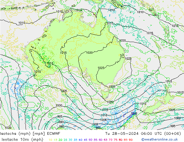 Eşrüzgar Hızları mph ECMWF Sa 28.05.2024 06 UTC