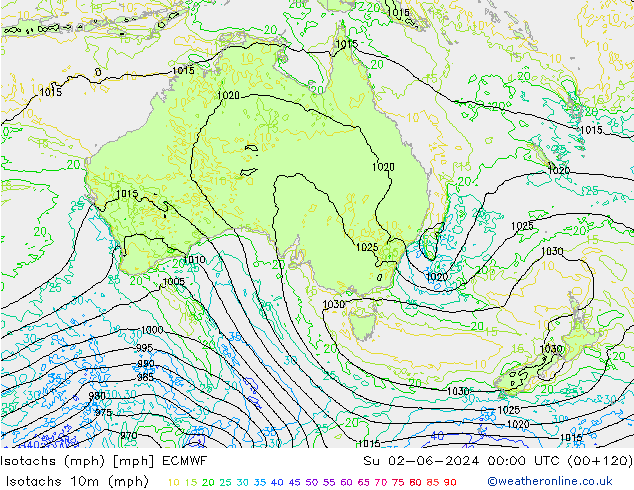 Eşrüzgar Hızları mph ECMWF Paz 02.06.2024 00 UTC