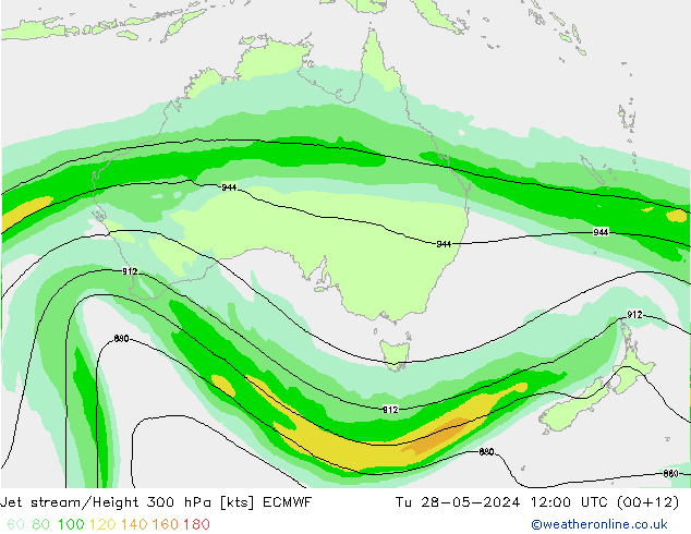 Jet stream/Height 300 hPa ECMWF Tu 28.05.2024 12 UTC