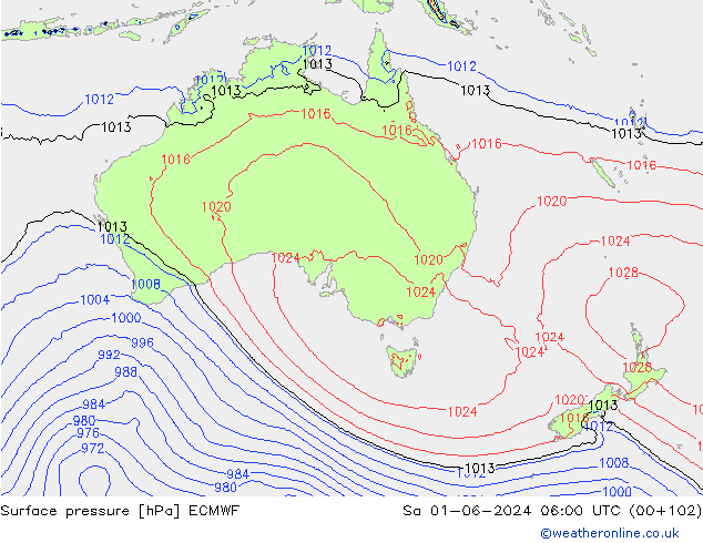 ciśnienie ECMWF so. 01.06.2024 06 UTC