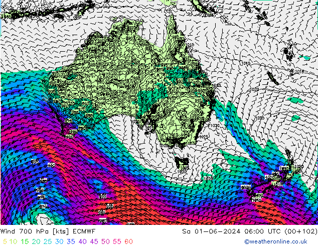 Viento 700 hPa ECMWF sáb 01.06.2024 06 UTC