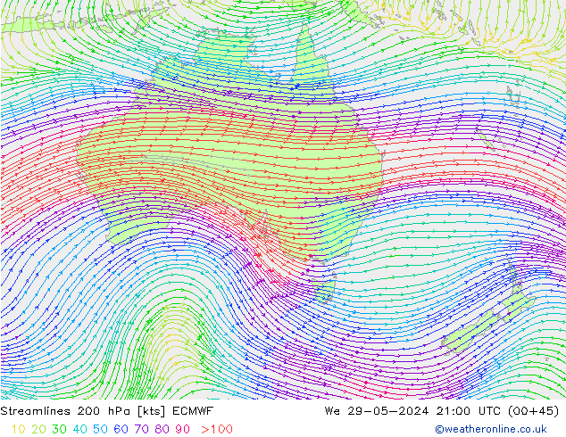 Stroomlijn 200 hPa ECMWF wo 29.05.2024 21 UTC