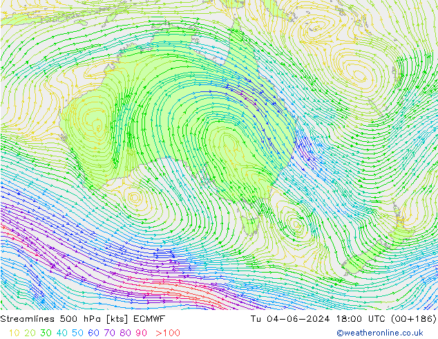 Línea de corriente 500 hPa ECMWF mar 04.06.2024 18 UTC