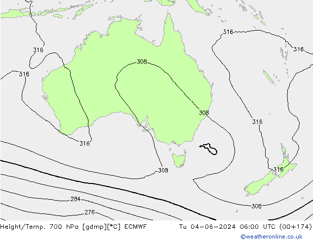 Yükseklik/Sıc. 700 hPa ECMWF Sa 04.06.2024 06 UTC