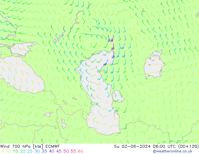 Rüzgar 700 hPa ECMWF Paz 02.06.2024 06 UTC