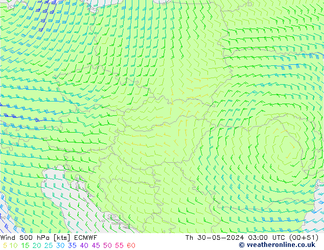 Rüzgar 500 hPa ECMWF Per 30.05.2024 03 UTC