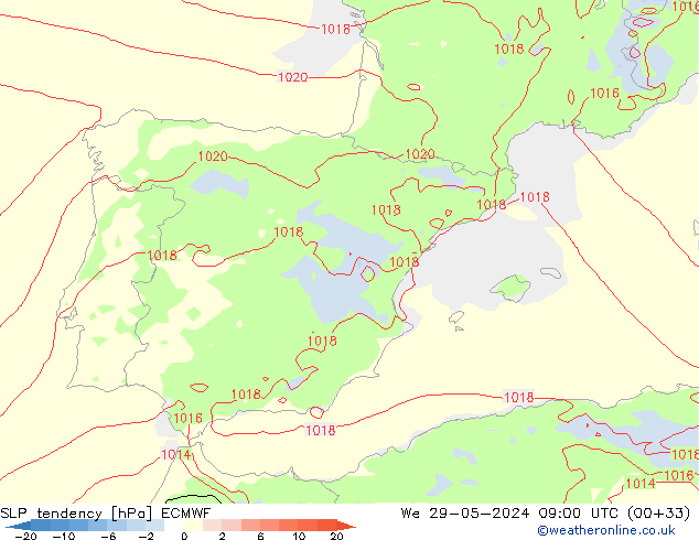 SLP tendency ECMWF St 29.05.2024 09 UTC