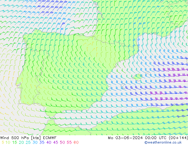 ветер 500 гПа ECMWF пн 03.06.2024 00 UTC