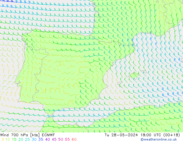 Wind 700 hPa ECMWF Tu 28.05.2024 18 UTC