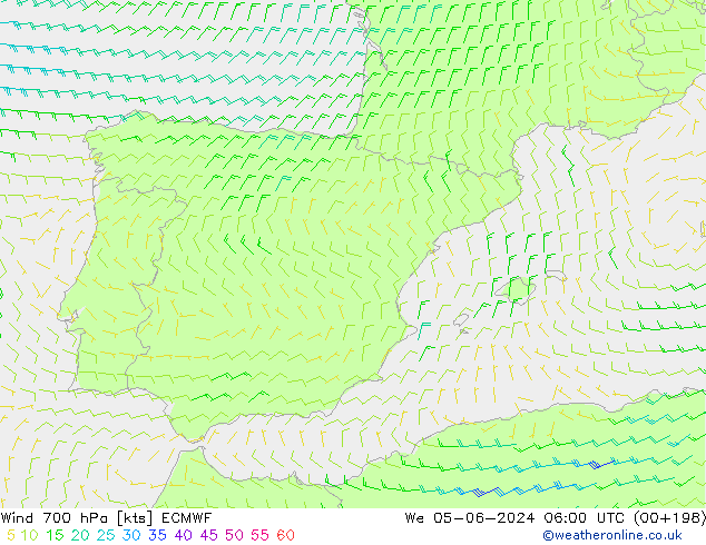 Vento 700 hPa ECMWF Qua 05.06.2024 06 UTC