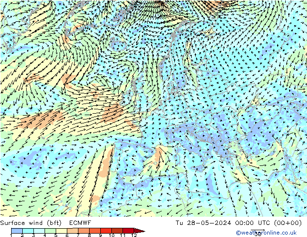 �N 10 米 (bft) ECMWF 星期二 28.05.2024 00 UTC