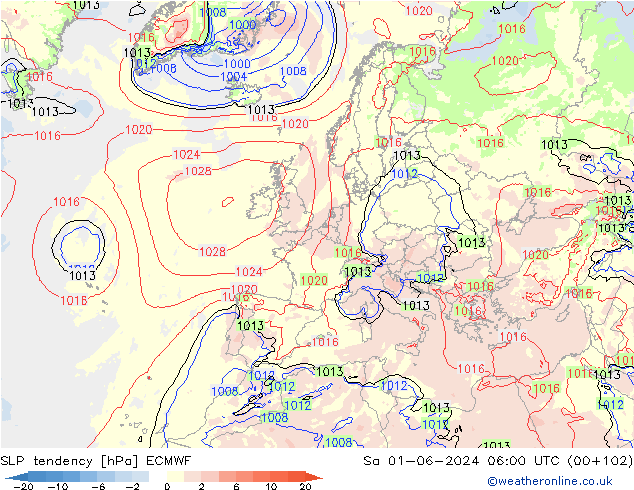 SLP tendency ECMWF Sáb 01.06.2024 06 UTC