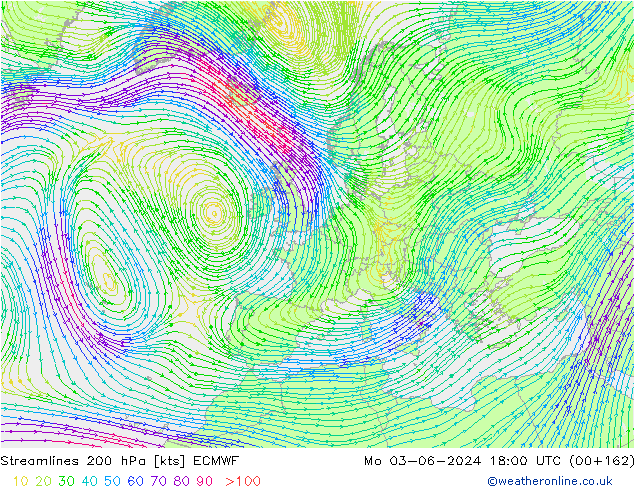 Rüzgar 200 hPa ECMWF Pzt 03.06.2024 18 UTC