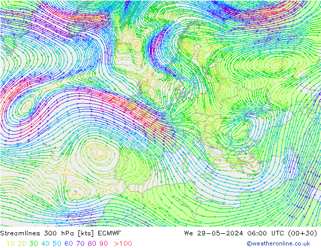 Línea de corriente 300 hPa ECMWF mié 29.05.2024 06 UTC