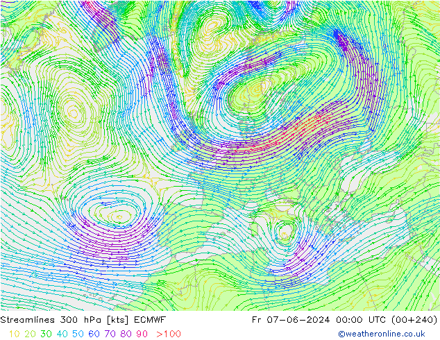 Rüzgar 300 hPa ECMWF Cu 07.06.2024 00 UTC