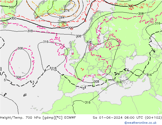 Height/Temp. 700 hPa ECMWF Sáb 01.06.2024 06 UTC