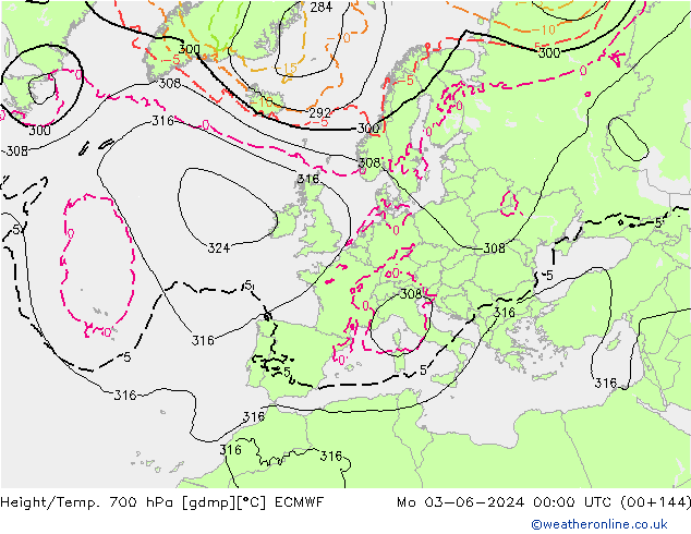 Height/Temp. 700 гПа ECMWF пн 03.06.2024 00 UTC