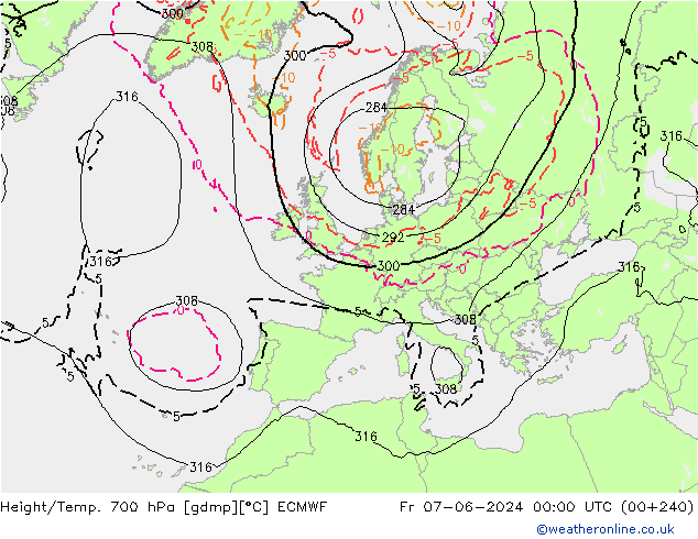 Yükseklik/Sıc. 700 hPa ECMWF Cu 07.06.2024 00 UTC