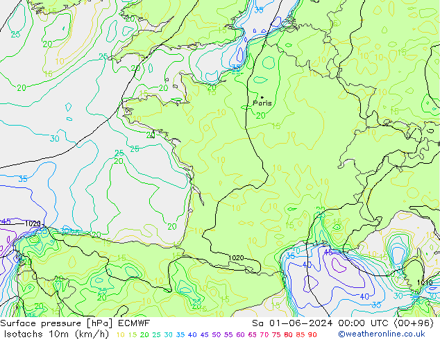 Isotaca (kph) ECMWF sáb 01.06.2024 00 UTC