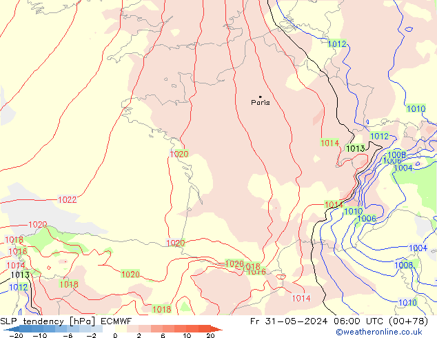 Drucktendenz ECMWF Fr 31.05.2024 06 UTC