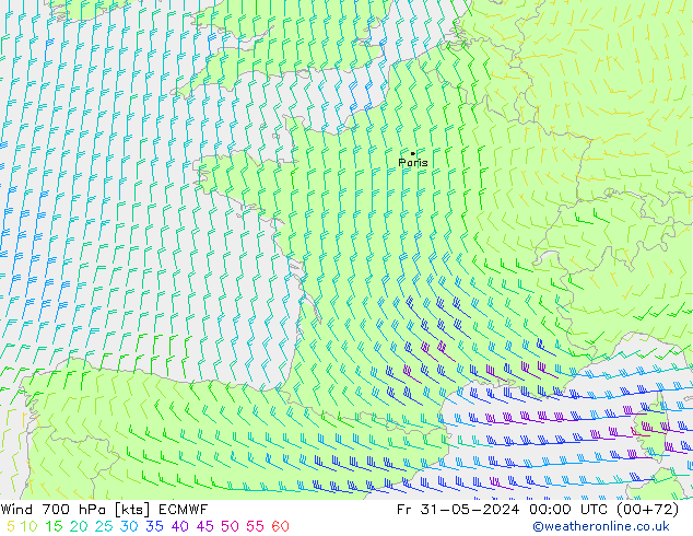 Rüzgar 700 hPa ECMWF Cu 31.05.2024 00 UTC