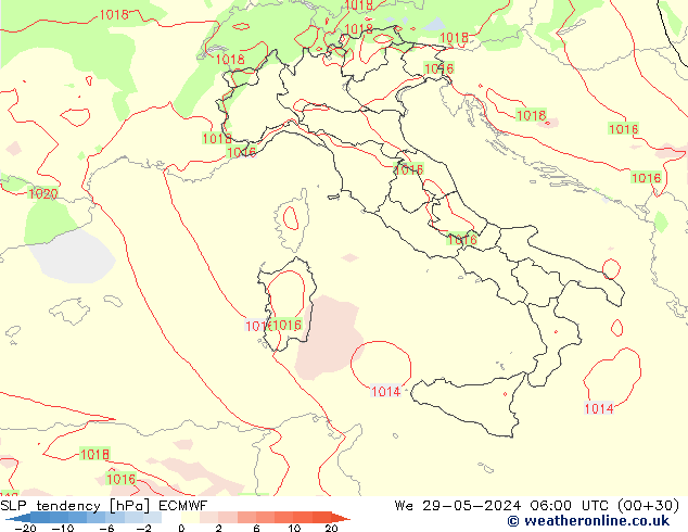 Druktendens (+/-) ECMWF wo 29.05.2024 06 UTC