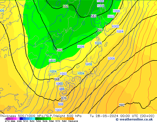 500-1000 hPa Kalınlığı ECMWF Sa 28.05.2024 00 UTC