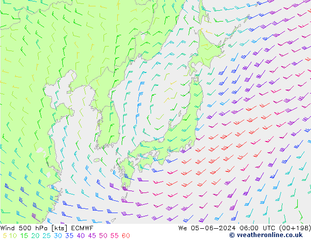 wiatr 500 hPa ECMWF śro. 05.06.2024 06 UTC