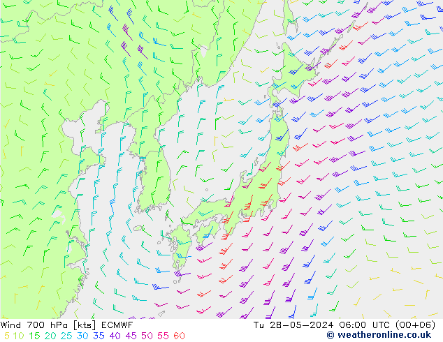 Rüzgar 700 hPa ECMWF Sa 28.05.2024 06 UTC