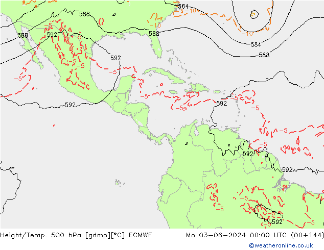 Géop./Temp. 500 hPa ECMWF lun 03.06.2024 00 UTC