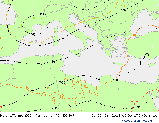 Z500/Yağmur (+YB)/Z850 ECMWF Paz 02.06.2024 00 UTC