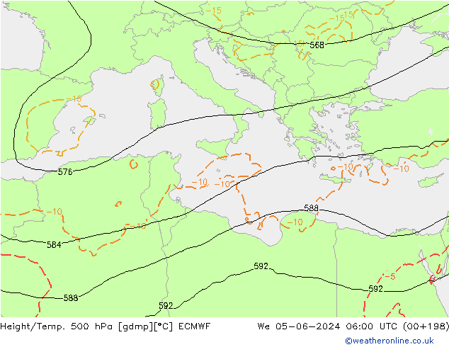 Z500/Rain (+SLP)/Z850 ECMWF mer 05.06.2024 06 UTC