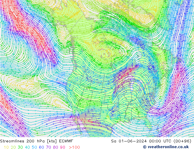 Streamlines 200 hPa ECMWF Sa 01.06.2024 00 UTC