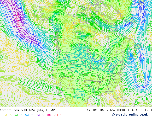 Streamlines 500 hPa ECMWF Su 02.06.2024 00 UTC