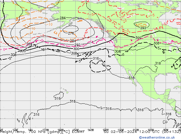 Yükseklik/Sıc. 700 hPa ECMWF Paz 02.06.2024 12 UTC