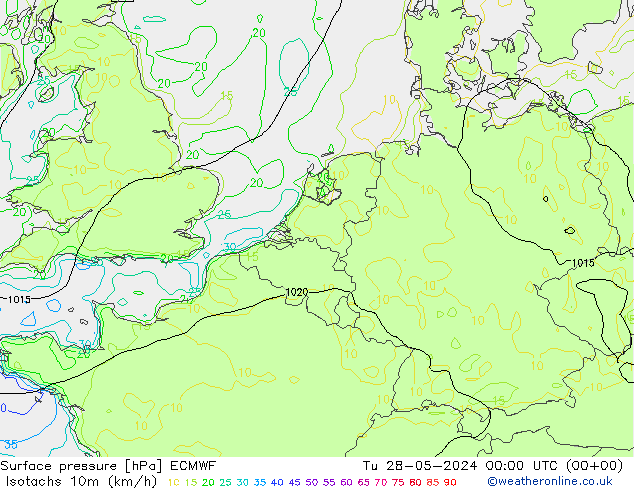 Eşrüzgar Hızları (km/sa) ECMWF Sa 28.05.2024 00 UTC