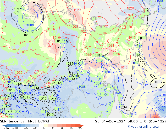 Tendencia de presión ECMWF sáb 01.06.2024 06 UTC