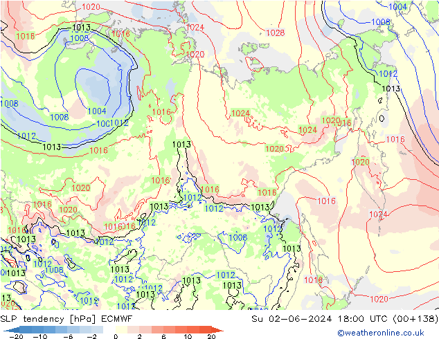 Druktendens (+/-) ECMWF zo 02.06.2024 18 UTC
