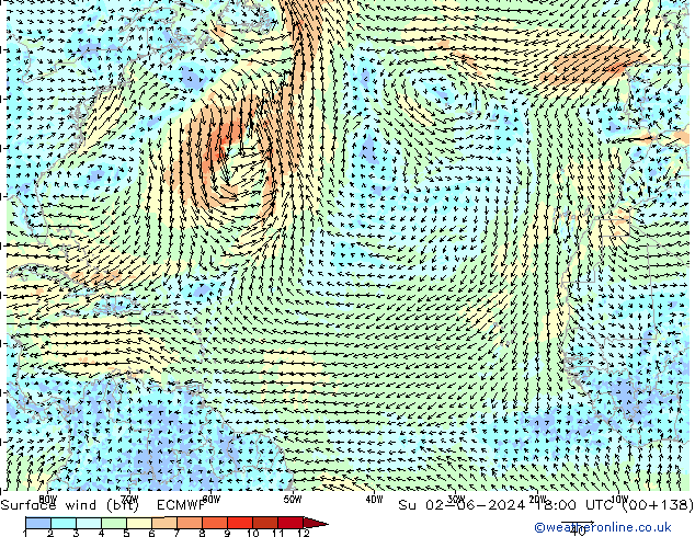Wind 10 m (bft) ECMWF zo 02.06.2024 18 UTC