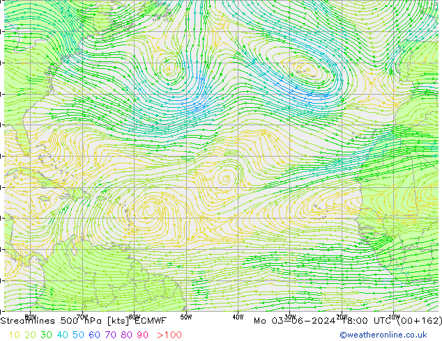 Rüzgar 500 hPa ECMWF Pzt 03.06.2024 18 UTC